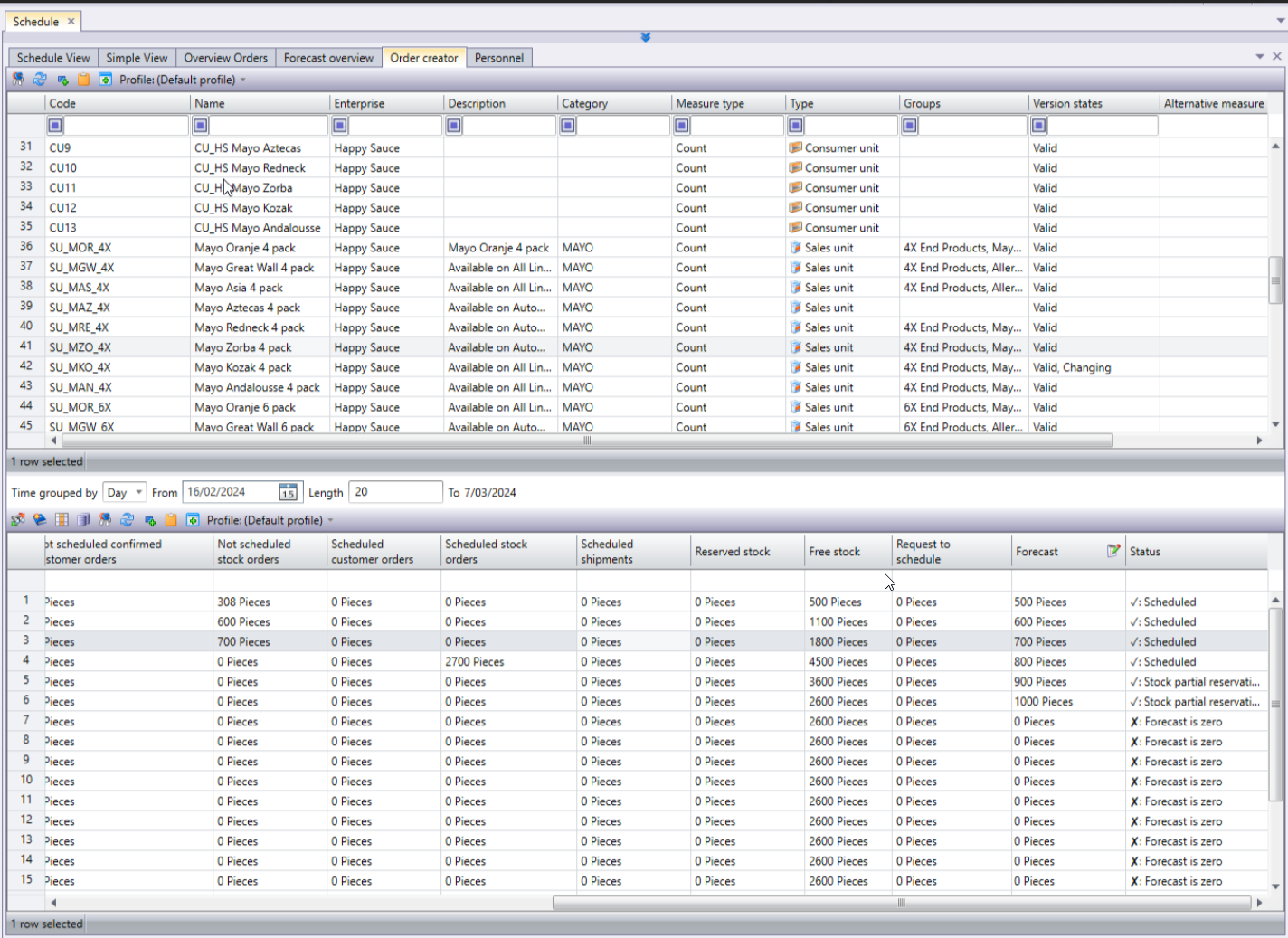 Screenshot of the forecasting module in Momentum