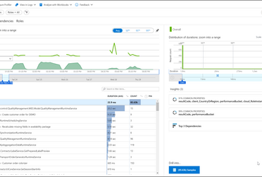 Screenshot of Momentum Monitoring dashboard